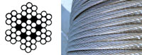 7 x 7 Stainless Steel Wire Rope (Sold Per Reel)
