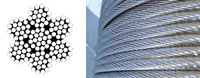 7 x 19 Stainless Steel Wire Rope