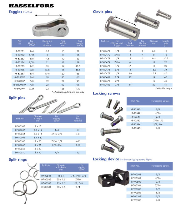 Rigging equipment catalogue