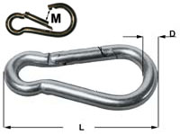 Zinc Plated Carbine Hooks