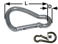 Asymmetric Key Lock Carbine Hook