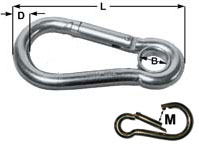 Stainless steel Snap hook 51 mm with fixed eye