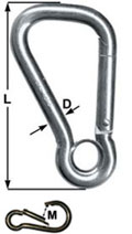 Asymmetric Carbine Hook