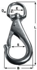Swivel Eye Boat Snaps