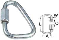 Delta Quick Links