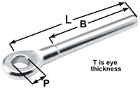 Swage Eye Terminals