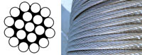 7 x 19 Stainless Steel Wire Rope (Sold Per 20m Coil)