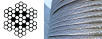 7 x 7 Stainless Steel Wire Rope (Sold Per Metre)