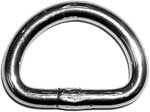 Budget Rings