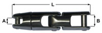 Double Swivel Anchor Connectors