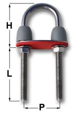 Sealed U-Bolts