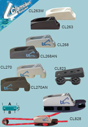 Micro Cleats