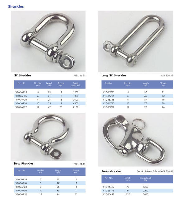 Rigging equipment catalogue