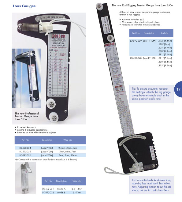 Rigging equipment catalogue