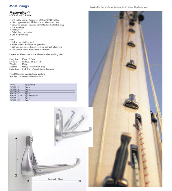 Rigging equipment catalogue