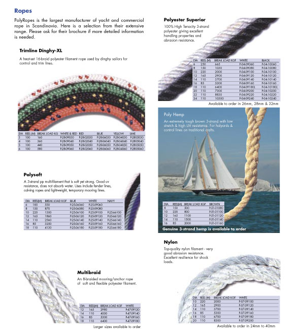 Rigging equipment catalogue