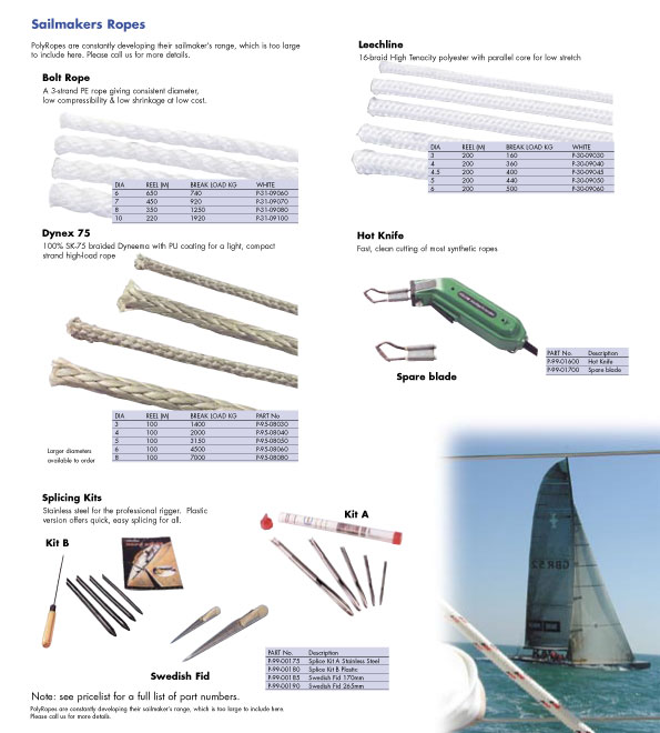 Rigging equipment catalogue