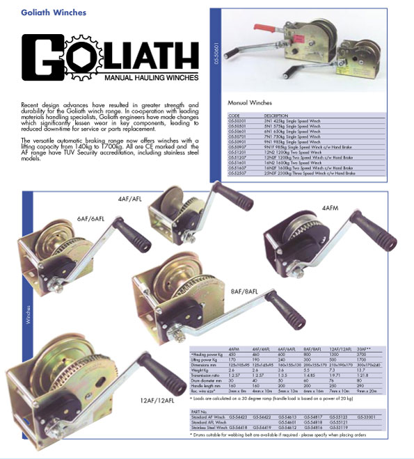 Rigging equipment catalogue