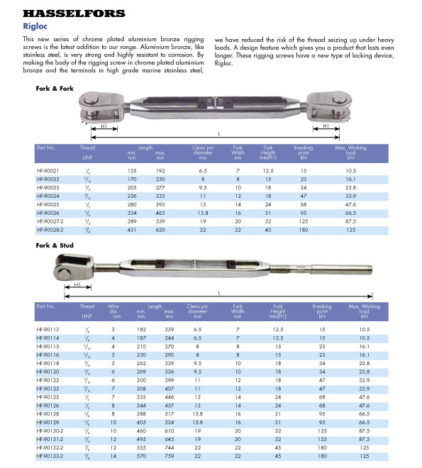 Rigging equipment catalogue