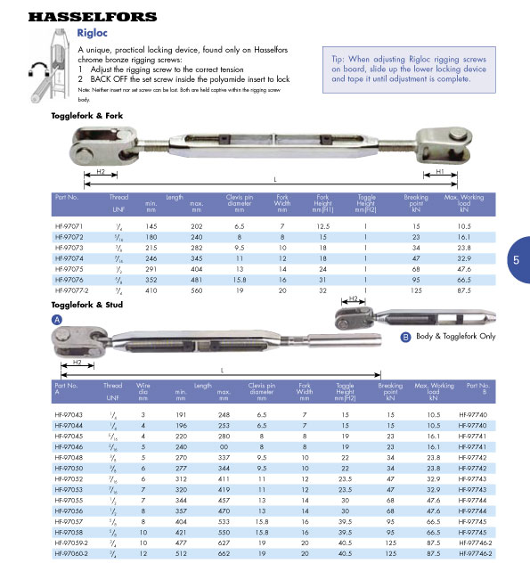 Rigging equipment catalogue