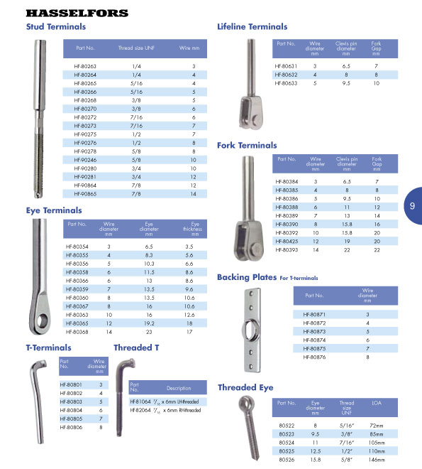 Rigging equipment catalogue